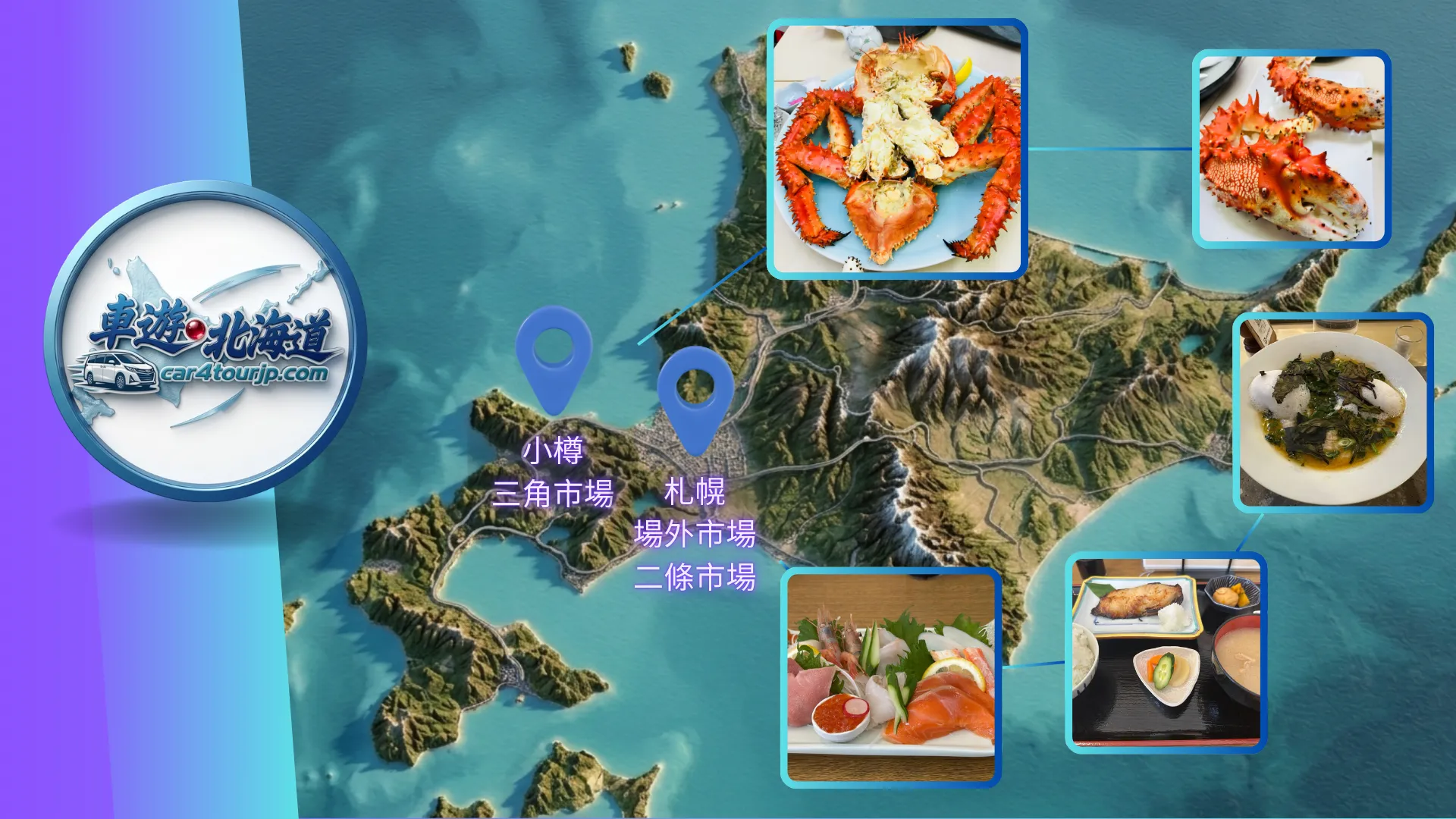 札幌與小樽海鮮市場攻略： 場外市場、二條市場、三角市場