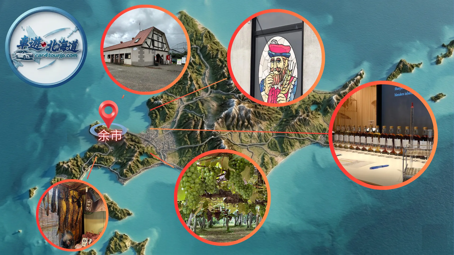 余市私人包車-NIKKA威士忌蒸餾所接送--余市觀光果園接送-2026北海道余市包車導覽-車遊北海道 car4tourjp.com